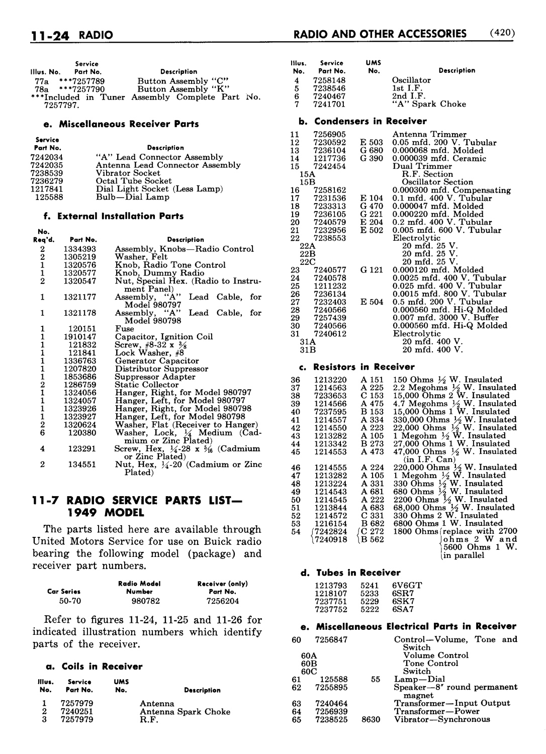 n_12 1948 Buick Shop Manual - Accessories-024-024.jpg